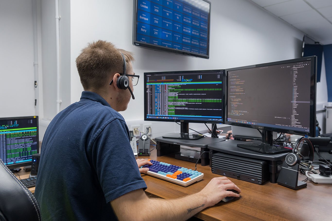 IT support for small businesses