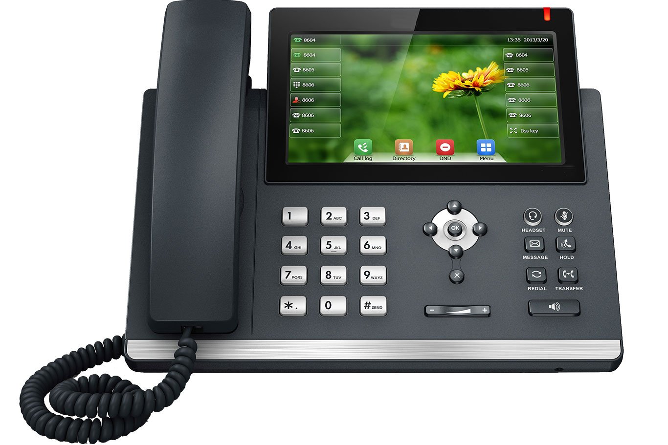 virtual phone numbers