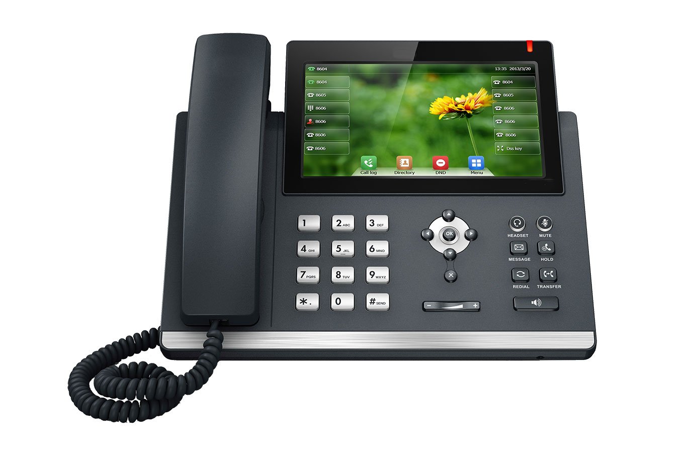 phone voip