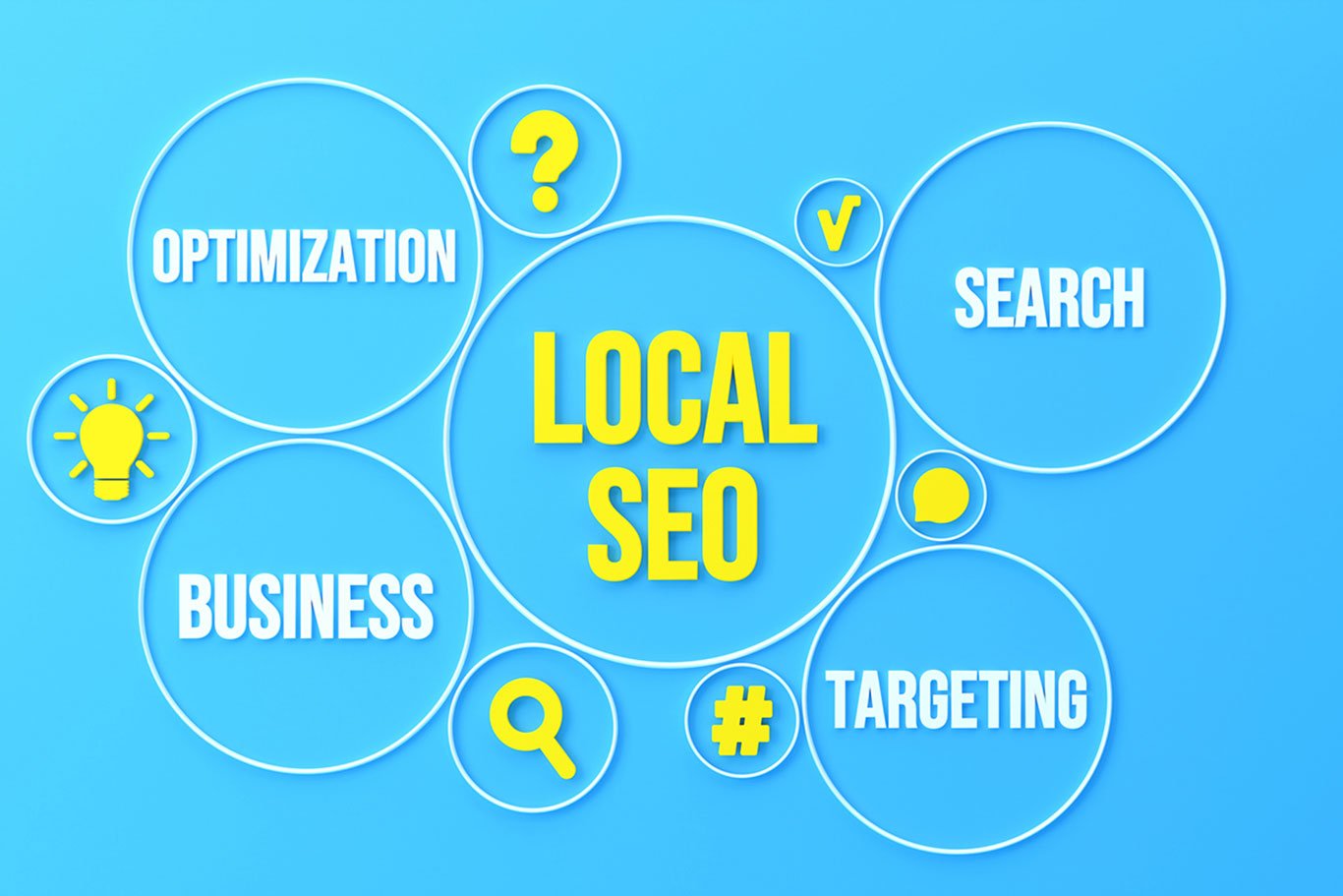 local seo blackpool