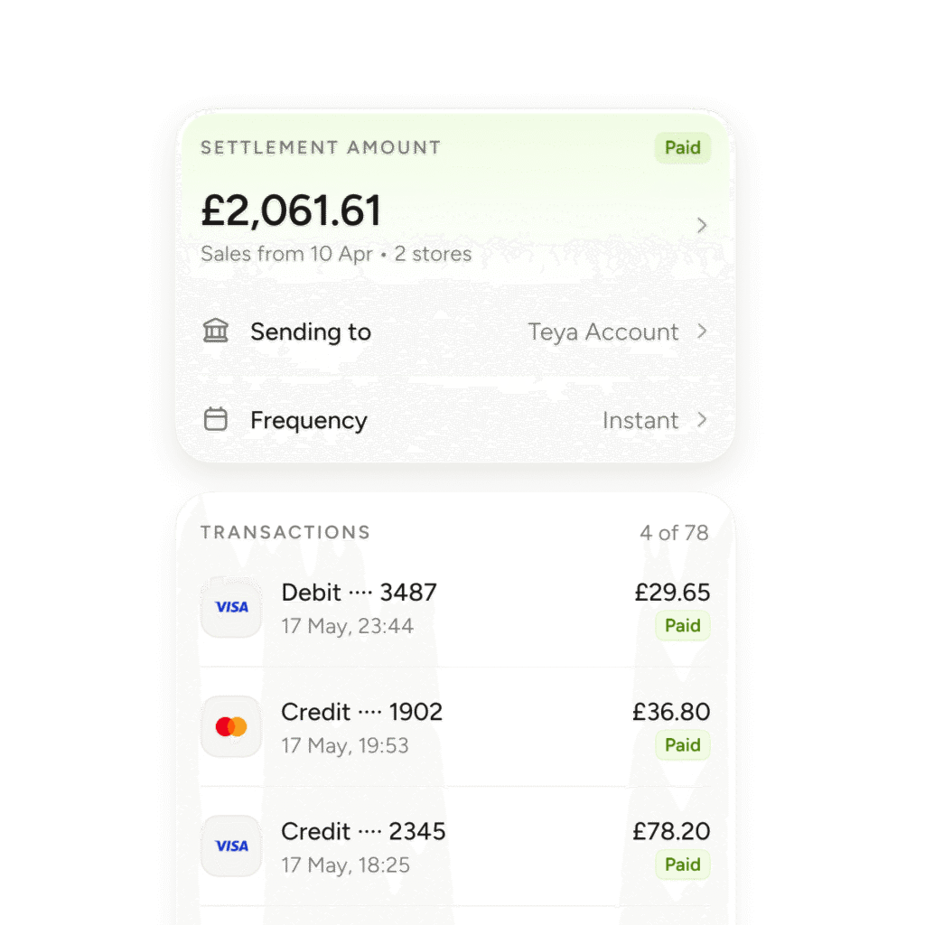 card machines f2